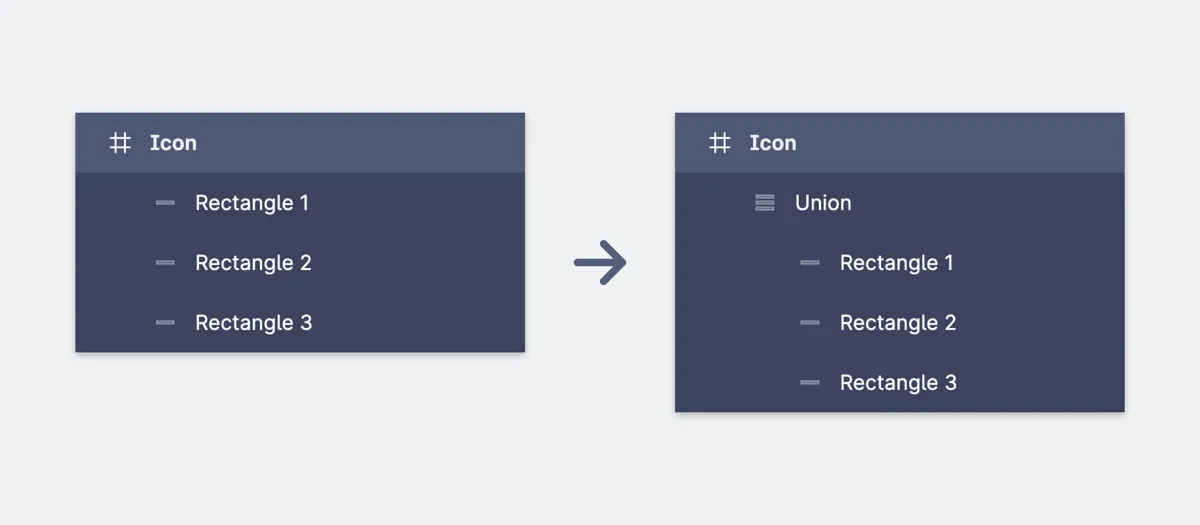 Example of how to combine shape in Figma